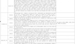 云南小学爆料案件最新进展,案情明朗，嫌疑人落网